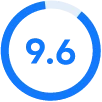 rating_9.6